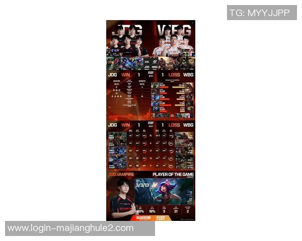 2026电竞新闻深入分析JDG在S15LOL赛事中的表现与DOTA2实力对比